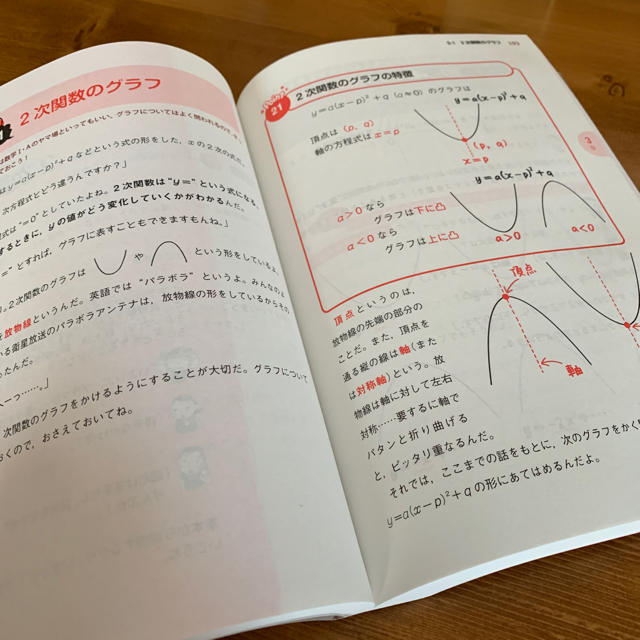 学研(ガッケン)のやさしい高校数学   数I・A   学研 エンタメ/ホビーの本(語学/参考書)の商品写真