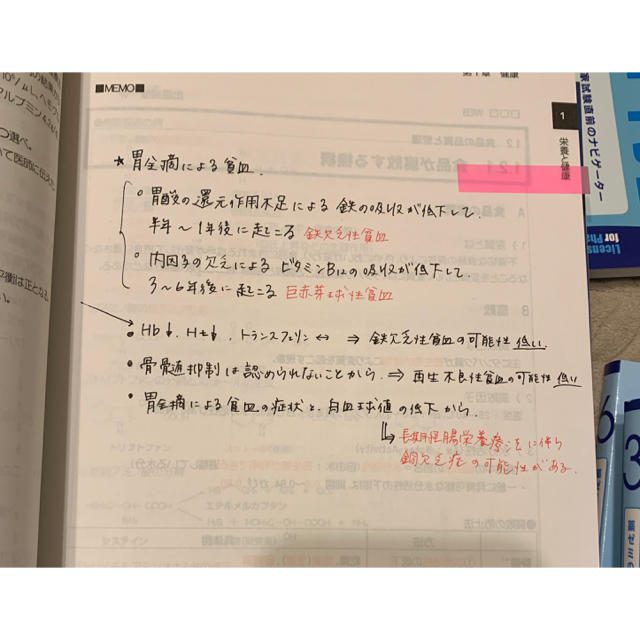 薬ゼミ 2019年度版要点集 9冊セットの通販 by mi's shop|ラクマ 薬ゼミ 2019年度版要点集 9冊セットの通販 by mi's shop|ラクマ