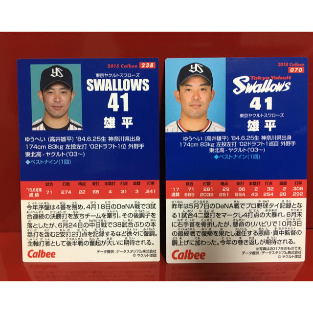 東京ヤクルトスワローズ(トウキョウヤクルトスワローズ)の東京ヤクルトスワローズ 雄平選手 41番 2枚セット エンタメ/ホビーのタレントグッズ(スポーツ選手)の商品写真