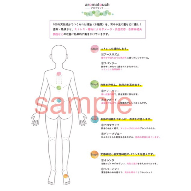 アロマタッチ解説チラシ 10枚入りの通販 By Aikoterra ラクマ アロマタッチ解説チラシ 10枚入りの通販 By Aikoterra ラクマ