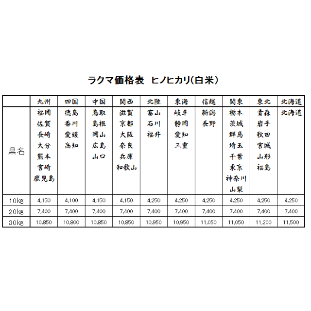 お米　H30　愛媛県産ヒノヒカリ　白米　10㎏