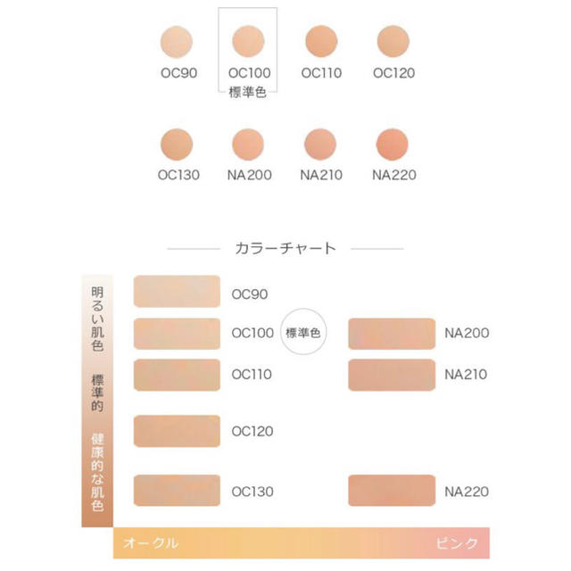 CEFINE シルクウェットパウダー