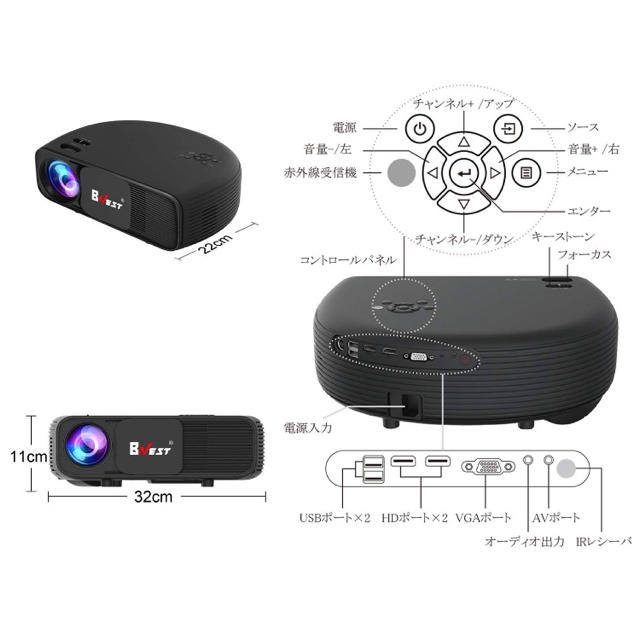 BNEST LEDプロジェクター（2018アップグレード版）Amazon販売商品