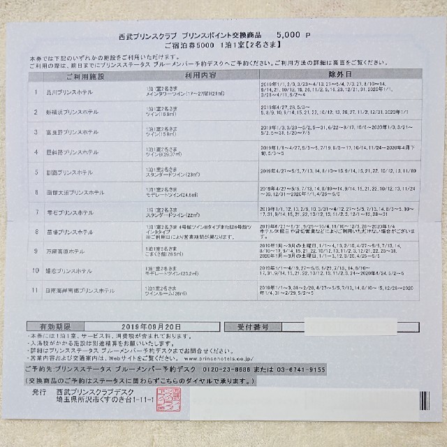 プリンスホテル 宿泊券 5000p-