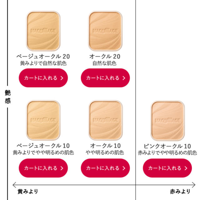 早い者勝ち★お値下げ★マキアージュ 化粧下地 & ファンデーションオークル20★