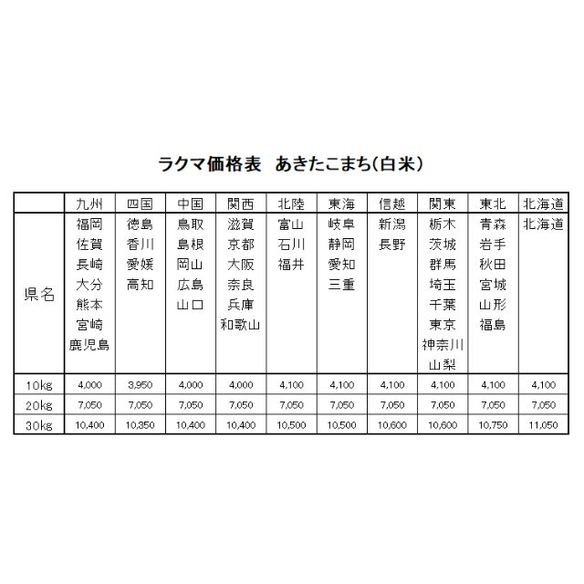 お米　H30　愛媛県産コシヒカリ　白米　10㎏