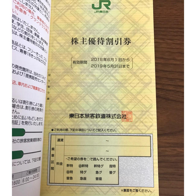 JR(ジェイアール)のJR東日本株主優待割引券と株主サービス券 チケットの優待券/割引券(その他)の商品写真