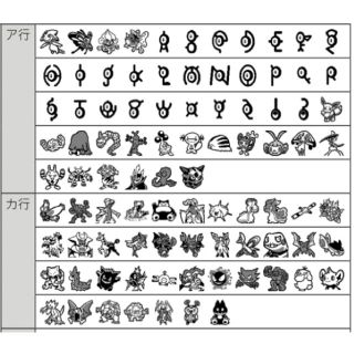 キングジム(キングジム)のオーダーラベル＊ポケモン絵文字＊サンプル(オーダーメイド)