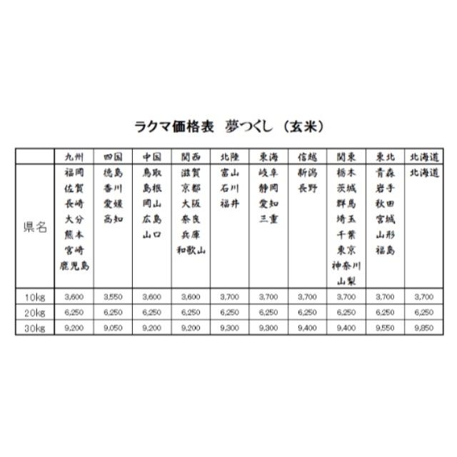 格安2022 28mami様専用③ お米 H30 夢つくし 玄米 30㎏の通販 by 兵頭産業's shop|ラクマ 定番再入荷