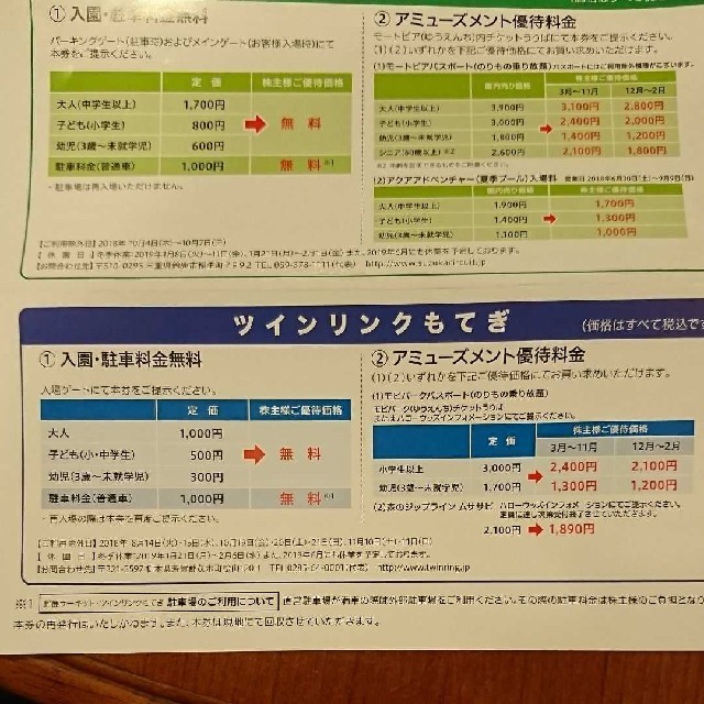 鈴鹿サーキット ツインリンクもてぎ チケットのスポーツ(モータースポーツ)の商品写真