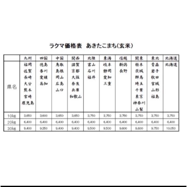 たけしん様専用  お米　H30　愛媛県産あきたこまち　玄米　30㎏ 食品/飲料/酒の食品(米/穀物)の商品写真