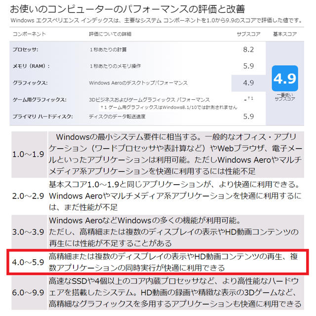 東芝(トウシバ)の東芝 dynabook ピンク windows10 office2016 スマホ/家電/カメラのPC/タブレット(ノートPC)の商品写真