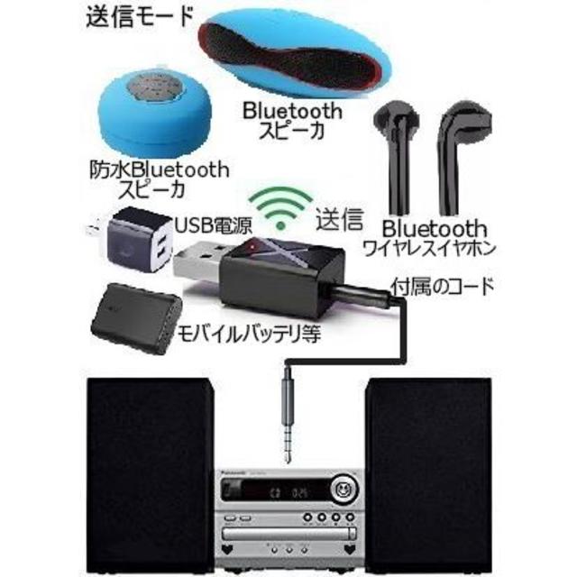 Bluetoothトランスミッター＆レシーバー スマホ/家電/カメラのオーディオ機器(その他)の商品写真