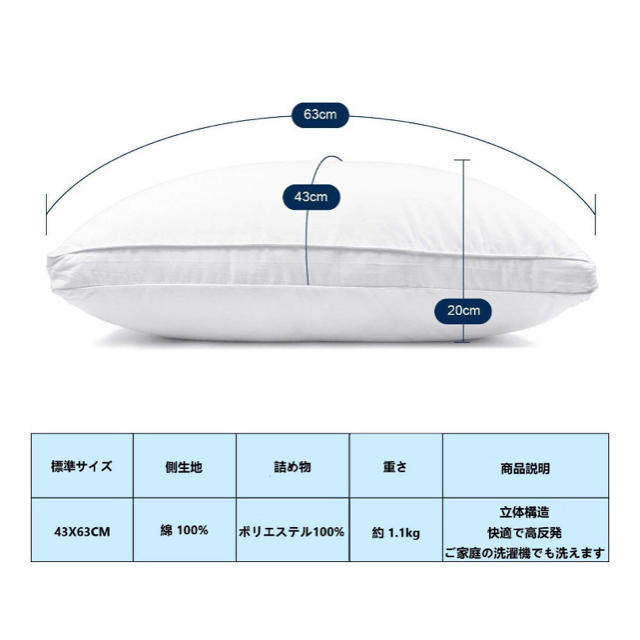 【値下げ価格】高反発枕 安眠 丸洗いOK 肩こり対策 インテリア/住まい/日用品の寝具(枕)の商品写真