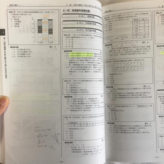 国試の麗人Ⅰ エンタメ/ホビーの本(資格/検定)の商品写真