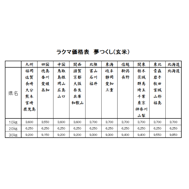 たつちゃん様専用　お米　Ｈ30　夢つくし　玄米30ｋｇ 食品/飲料/酒の食品(米/穀物)の商品写真