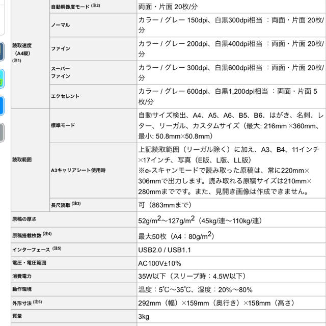 スキャナーFujitsu Scansnap S1500 3