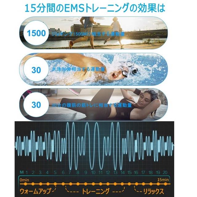 EMS ems 腹筋 腕筋 腹筋ベルト シェイプアップ フィットネス スマホ/家電/カメラの美容/健康(ボディケア/エステ)の商品写真