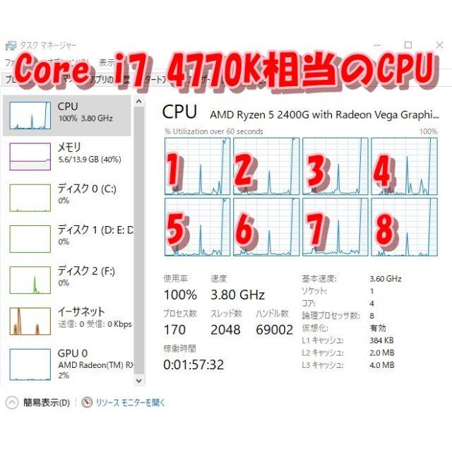 Yuki様専用　超ミニサイズ　4コア8CPU高性能　低消費電力PC スマホ/家電/カメラのPC/タブレット(デスクトップ型PC)の商品写真