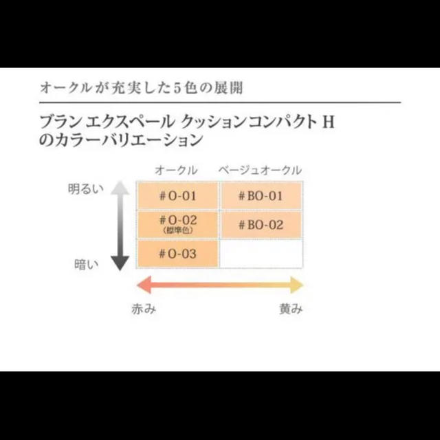 ランコム クッションファンデ  2個