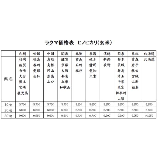 あっくん様専用  お米  H30  愛媛県産ヒノヒカリ　玄米　30㎏ 食品/飲料/酒の食品(米/穀物)の商品写真