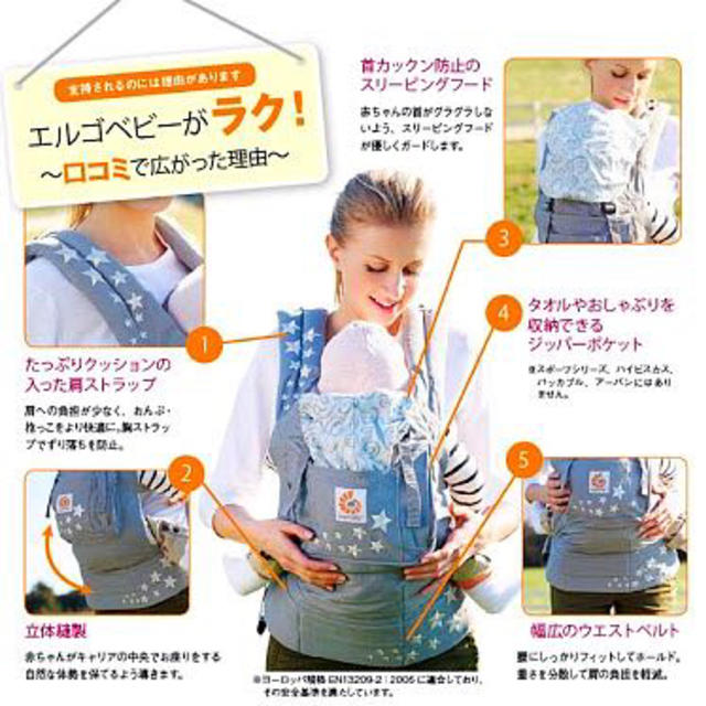 Ergobaby(エルゴベビー)のエルゴ 抱っこ紐 はるmama様専用 キッズ/ベビー/マタニティの外出/移動用品(抱っこひも/おんぶひも)の商品写真