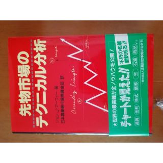 先物市場のテクニカル分析(ビジネス/経済)