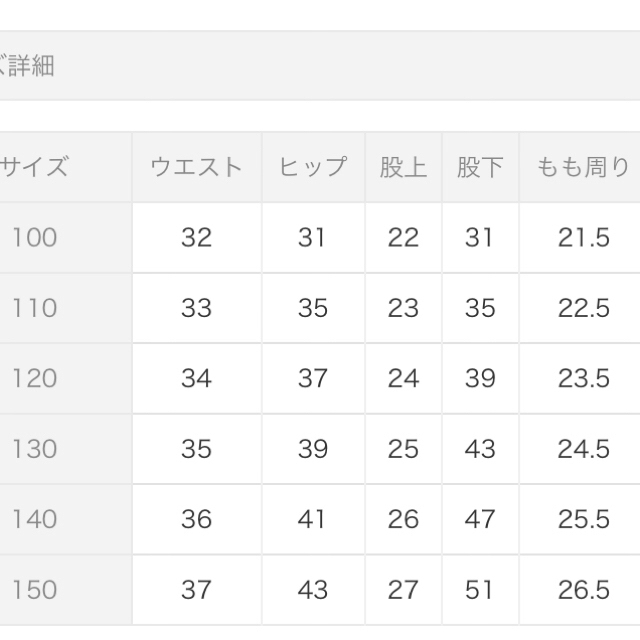 CIAOPANIC TYPY(チャオパニックティピー)の専用 タグ付 チャオパニックティピーサーマルパンツ100 キッズ/ベビー/マタニティのキッズ服女の子用(90cm~)(パンツ/スパッツ)の商品写真