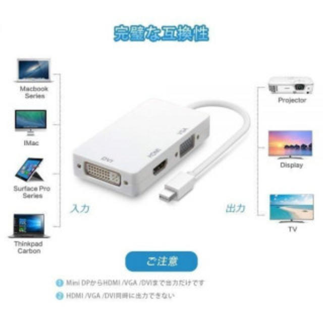 Mini Displayport HDMI VGA DVI 変換 アダプター スマホ/家電/カメラのテレビ/映像機器(映像用ケーブル)の商品写真