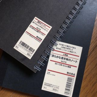 ムジルシリョウヒン(MUJI (無印良品))の((無印良品 B6/A6ノートセット))(その他)