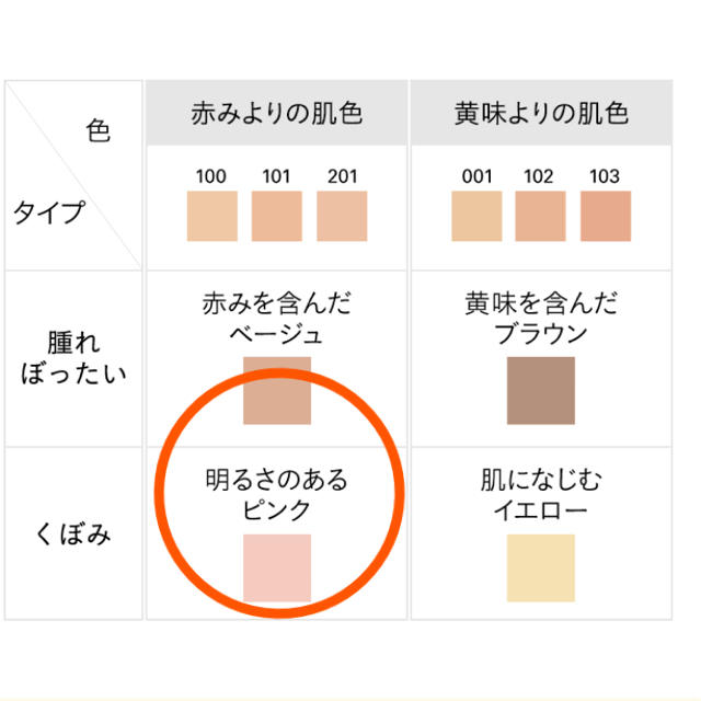 IPSA(イプサ)のイプサ アイリシェイパー 01 コスメ/美容のベースメイク/化粧品(その他)の商品写真