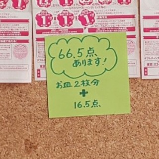 ヤマザキセイパン(山崎製パン)のヤマザキ 春のパンまつり🌸お皿2枚分+16.5点❗️(パン)
