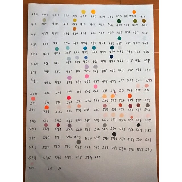 ネオピコ 64本セット 2