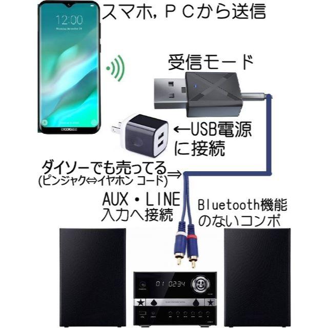 Bluetoothトランスミッター＆レシーバー スマホ/家電/カメラのオーディオ機器(その他)の商品写真