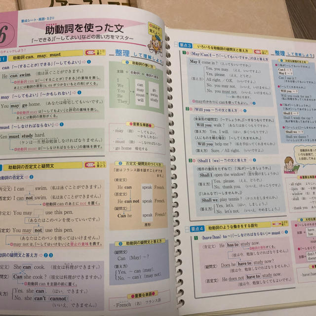 眠井様専用【お値下げしました】ファーストマニュアルaの通販 by