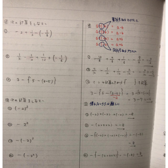 中学1年生 数学  エンタメ/ホビーの本(語学/参考書)の商品写真