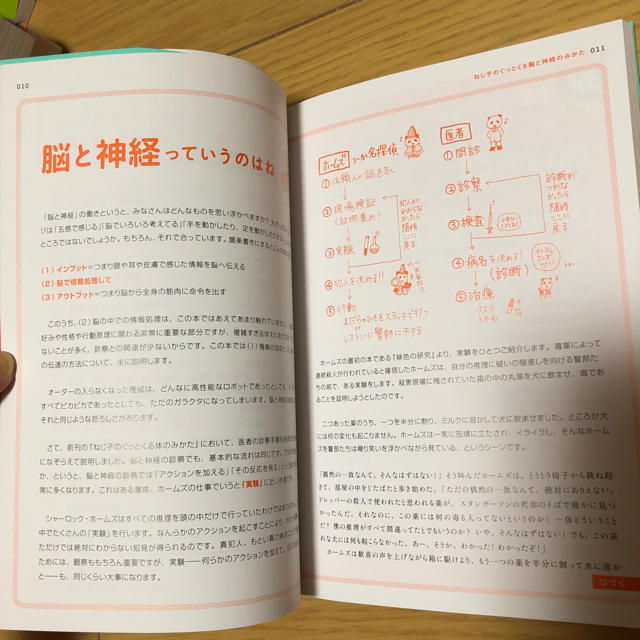 ねじ子のぐっとくる脳と神経のみかた エンタメ/ホビーの本(語学/参考書)の商品写真