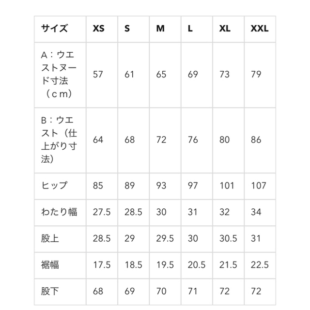 GU(ジーユー)のGU ハイウエストストレートデニム 未使用 レディースのパンツ(デニム/ジーンズ)の商品写真