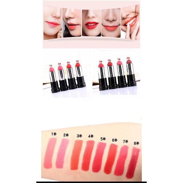 再入荷 4番 赤 口紅 リップ ペニス形 面白い かわいい ルージュの通販 By あい S Shop ラクマ 再入荷 4番 赤 口紅 リップ ペニス形 面白い かわいい ルージュの通販 By あい S Shop ラクマ