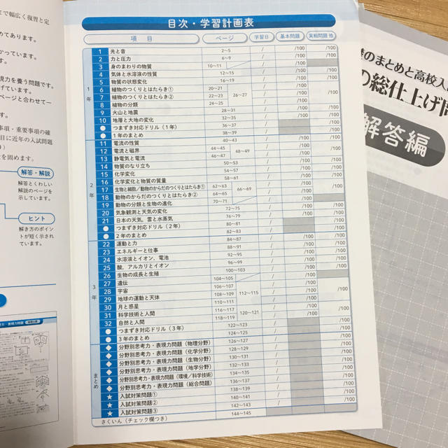 中学3年 理科 東京書籍準拠 問題集の通販 By ゆき S Shop ラクマ