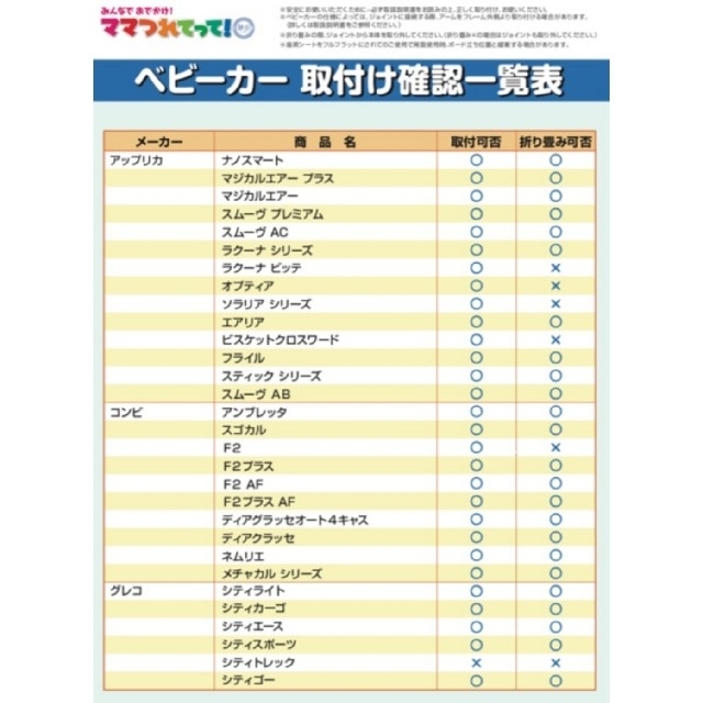 日本育児(ニホンイクジ)のキッズオンボード（ママつれてって） キッズ/ベビー/マタニティの外出/移動用品(ベビーカー/バギー)の商品写真