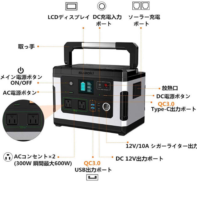 バッテリー suaoki 137700mAh/500Whの通販 by tetetutu's shop｜ラクマ ポータブル電源 G500 タープラグ