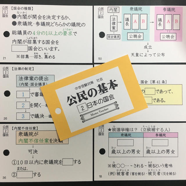 公民の基本1、2、5、6】暗記カード 中学受験対策 政治経済 高校受験