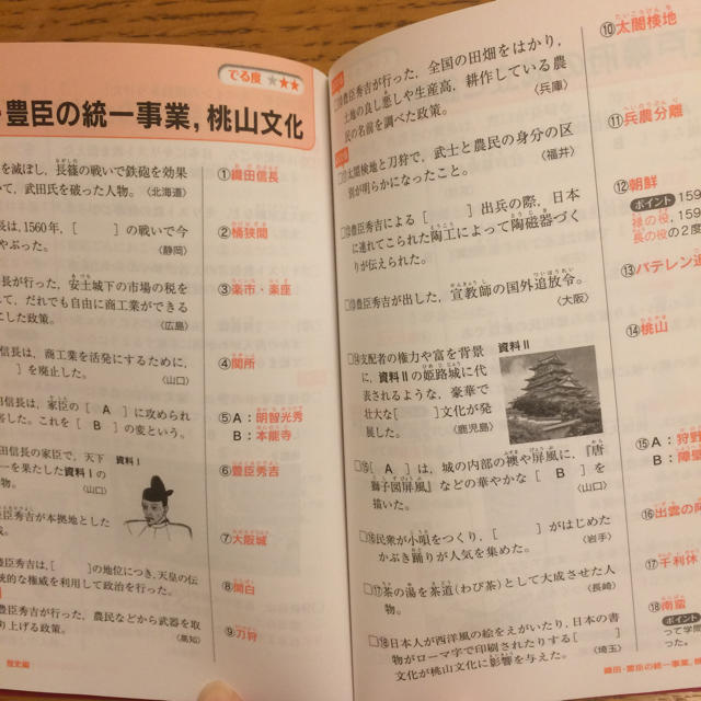 旺文社(オウブンシャ)の高校入試 一問一答 社会 エンタメ/ホビーの本(語学/参考書)の商品写真