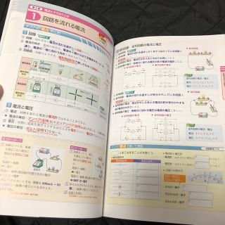 中2理科 問題集の通販 By Happy S ラクマ 中2理科 問題集の通販 By Happy S ラクマ