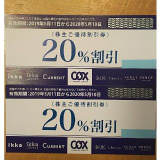 イッカ(ikka)のCOX 株主優待券(ショッピング)