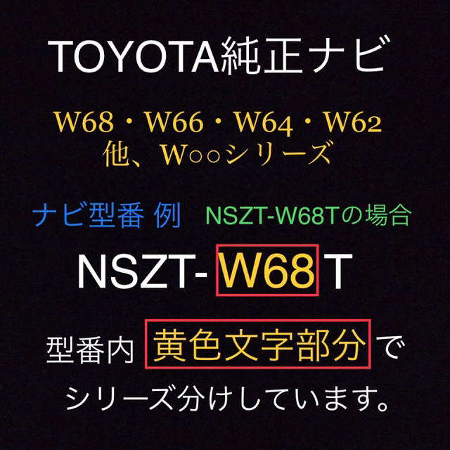 トヨタ(トヨタ)の70【艶消黒】TOYOTA純正ナビ専用 ナビバイザー ナビ日よけ トヨタ全車種 ハンドメイドのインテリア/家具(インテリア雑貨)の商品写真