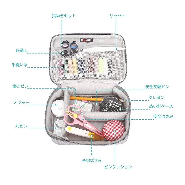裁縫セット ソーイングセット 10色縫い糸あり 携帯式 セット 収納バッグの通販 By Lovers激安shop ラクマ 裁縫セット ソーイングセット 10色縫い糸あり 携帯式 セット 収納バッグの通販 By Lovers激安shop ラクマ