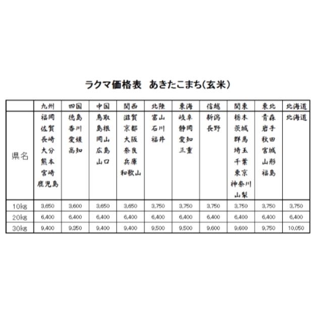よこぴー様専用③  お米　H30　愛媛県産あきたこまち　玄米　30㎏