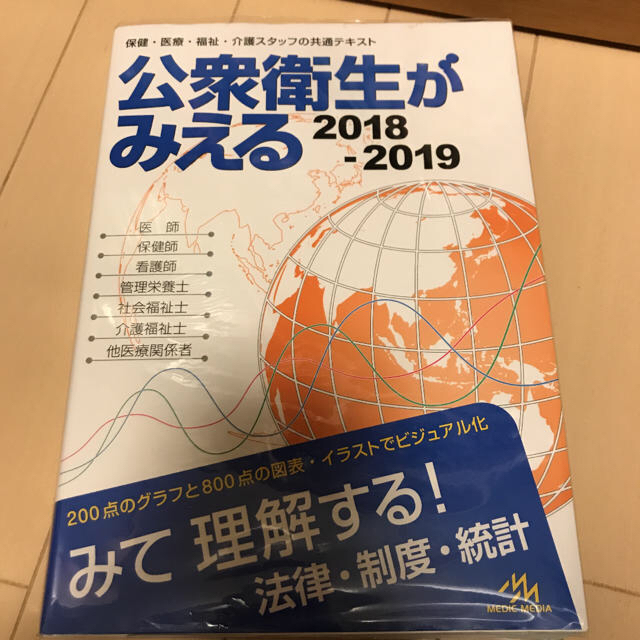 【パプリカ様専用】公衆衛生がみえる＆propotion赤ワンピース エンタメ/ホビーの本(健康/医学)の商品写真